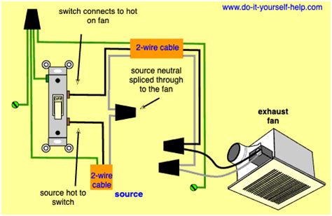 bathroom vent fan junction box|bathroom vent fan wiring diagram.